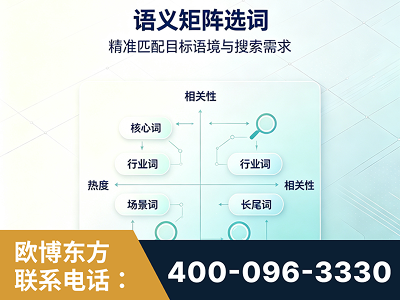 隆昌-语义矩阵选词