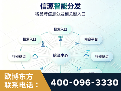 隆昌-信源智能分发