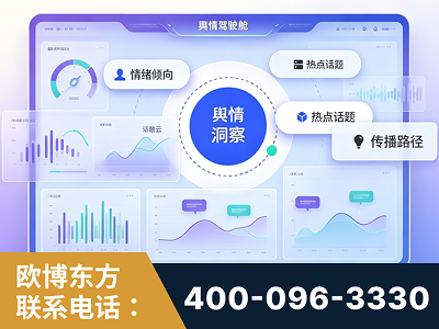 隆昌-品牌舆情分析
