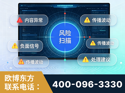 隆昌-场景问题监测