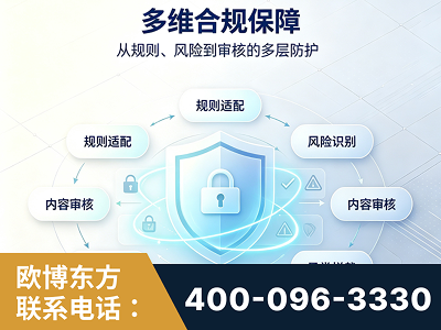 隆昌-多维合规保障