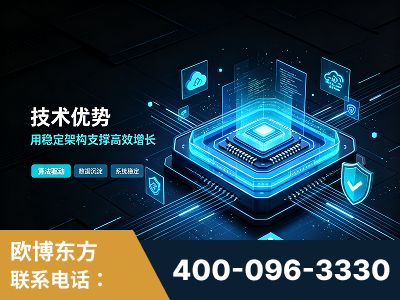 隆昌-技术优势：全网语义优化先驱者，自研多个系统确保技术先进性